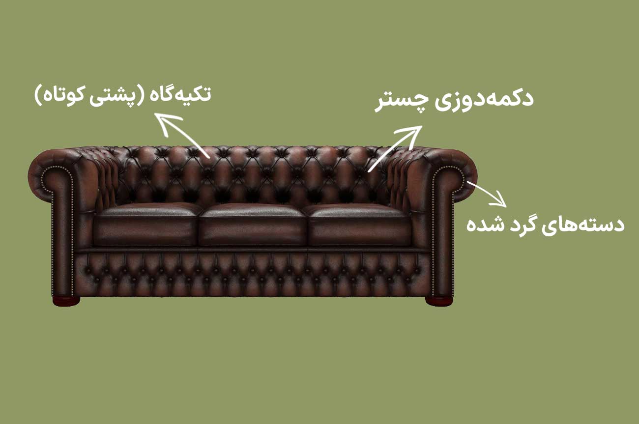مشخصات مبل چستر